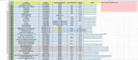 formation trading ecommerce
