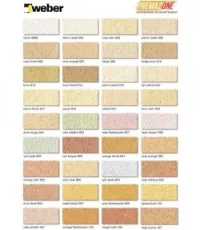 projection monocouche 