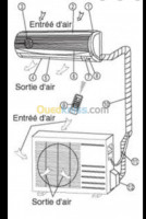 alger-centre-algerie-construction-travaux-climatisation-plomberie