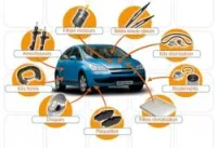 service auto a domicile