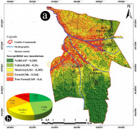 alger-hydra-algerie-ecoles-formations-cartographie-formation-arc-gis