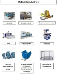 les équipements industriels 