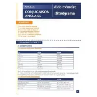 Conjugaison anglaise
