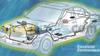 ELECTRICITE AUTO GENERAL