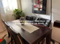 Vends 2 table à manger 