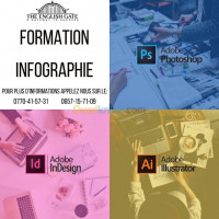 alger-draria-algerie-ecoles-formations-formation-en-infographie