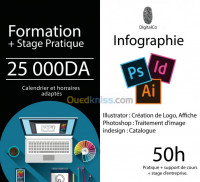 alger-kouba-algerie-ecoles-formations-formation-en-infographie