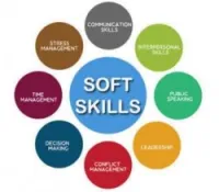 Soft Skills 