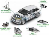 boumerdes-djinet-algerie-industrie-fabrication-décalaminage-moteur