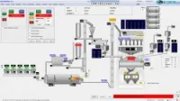 Industrial Company, Automation Service