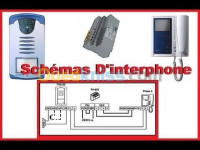 reparation-electronique-et-installation-interphone-visiophone-digicodes-ain-benian-alger-algerie