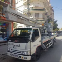 JMC NECELLE