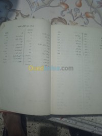 الجزائر-بن-عكنون-كتب-و-مجلات-معجم-منجد-الطلاب