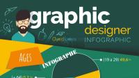 بجاية-الجزائر-إشهار-و-اتصال-infographie-maquettes
