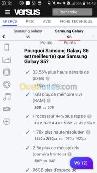 Samsung Galaxy S6 (USA) thumbnail 2
