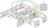 oran-algerie-nettoyage-jardinage-Électricité-général-bâtiment