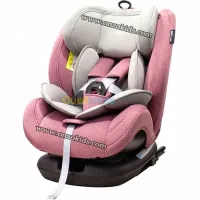 Siège auto isofix 0-36 kg - mini pouce