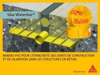 SIKA WATERBAR JOINT WATER STOP 15M 