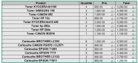 خرطوشة-و-حبر-liquidation-toner-cartouche-encre-canon-epson-kyocera-samsung-hp-درارية-الجزائر