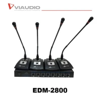 Microphone col de cygne EDM-2800