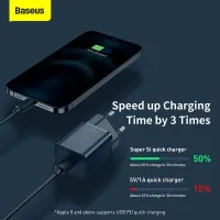 BASEUS QUICK CHARGER IPHONE SUPER SI 20W AVEC CABLE