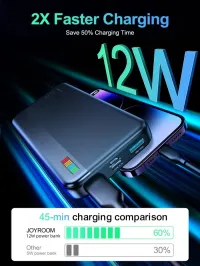 JOYROOM POWER BANK 12W / 20000MAH