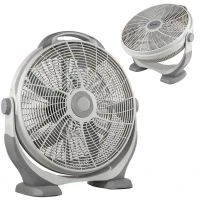 Puissance & Fraîcheur  Ventilateur Rhinos 20, 130W et 3 Vitesses