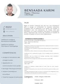 Monteur en calorifuge 