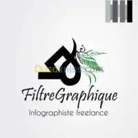 Publicité et communication 