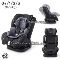 Siège auto Taiyang pour bébé 0 - 36kg | Baby auto