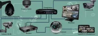 VIDEOSURVEILLANCE - ALARME INTRUSION - CONTRÔLE D'ACCES