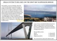 alger-oued-smar-algerie-services-galvanisation-et-sablage
