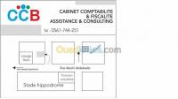 oran-algerie-services-cabinet-comptabilitÉ-fiscalitÉ