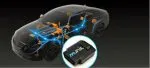 scanner auto diagnostique