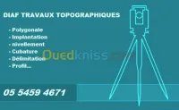 topographie