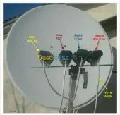 instalateure de parabole