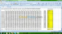 Formation EXCEL pour les Ro-istes (RO)