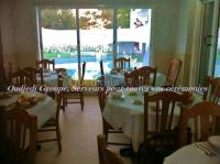 الجزائر-وسط-فندقة-و-إطعام-قاعات-serveurs-fêtes