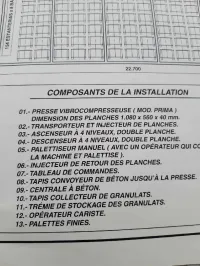 Unité fabrication parpaing..........