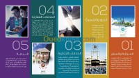 الجلفة-عين-وسارة-الجزائر-خدمات-تيسير-للتجارة-والأعمال
