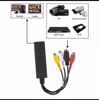 Convertisseur VHS vers DVD (numérique)