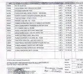 matèriel complet pour fast food