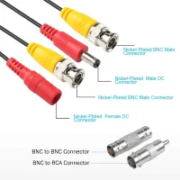 Cable caméra avec Alimentation