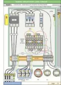 cablage Armoire electrique