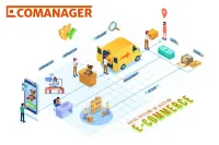 ECOMANAGER, l'outils indispensable