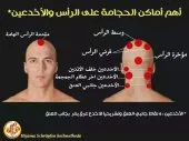 Hijama médicale
