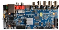 Répartition Dvr Nvr  