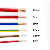  Vente Extrudeuse Filament 1.5 2.5 Ligne Complète