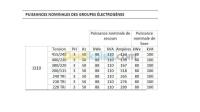 construction-travaux-location-groupe-electrogene-100-kva-tizi-ouzou-oued-smar-reghaia-rouiba-zeralda-algerie