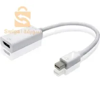 Mini DisplayPort (Thunderbolt 2) to HDMI Adapter